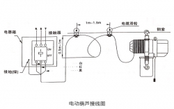 2噸固定式電動葫蘆接線怎么做？