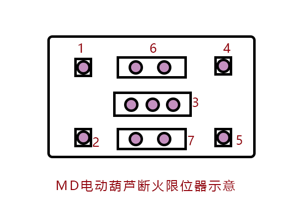 電動葫蘆限位器接線圖