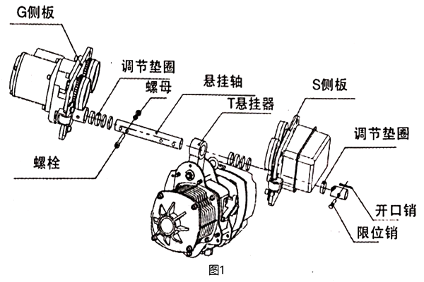 電動葫蘆行車結構圖