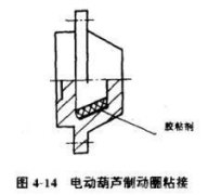 電動(dòng)葫蘆制動(dòng)圈怎么粘接？